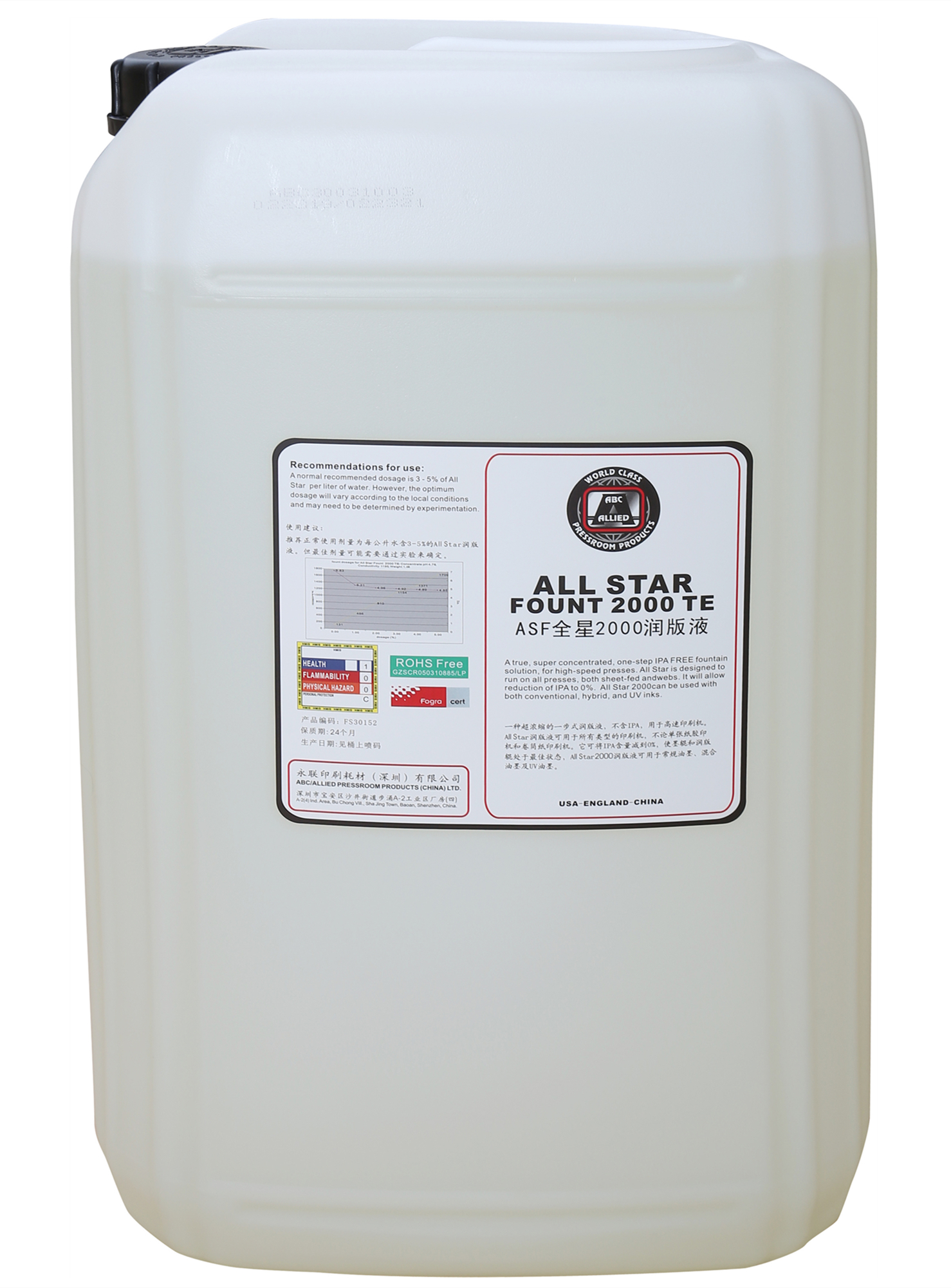 Printing chemicals